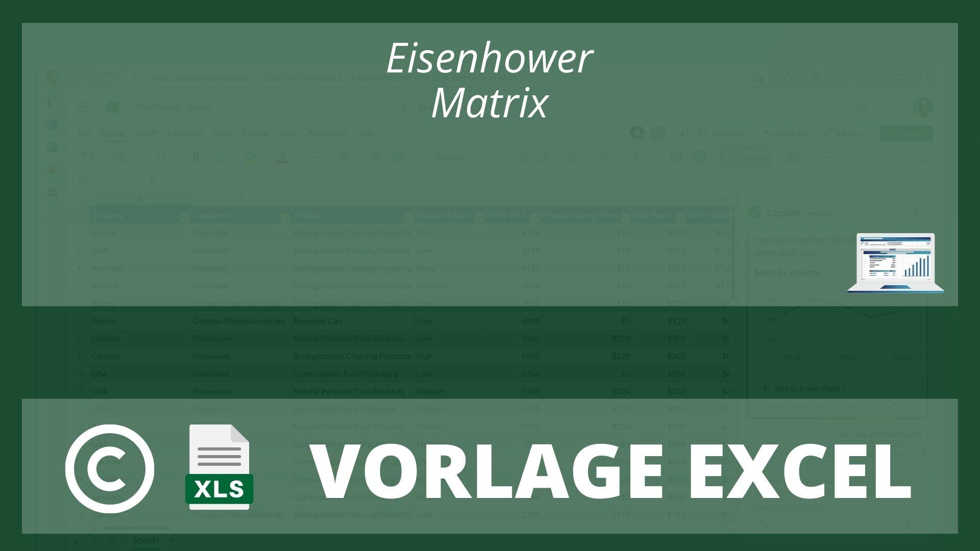 Eisenhower Matrix