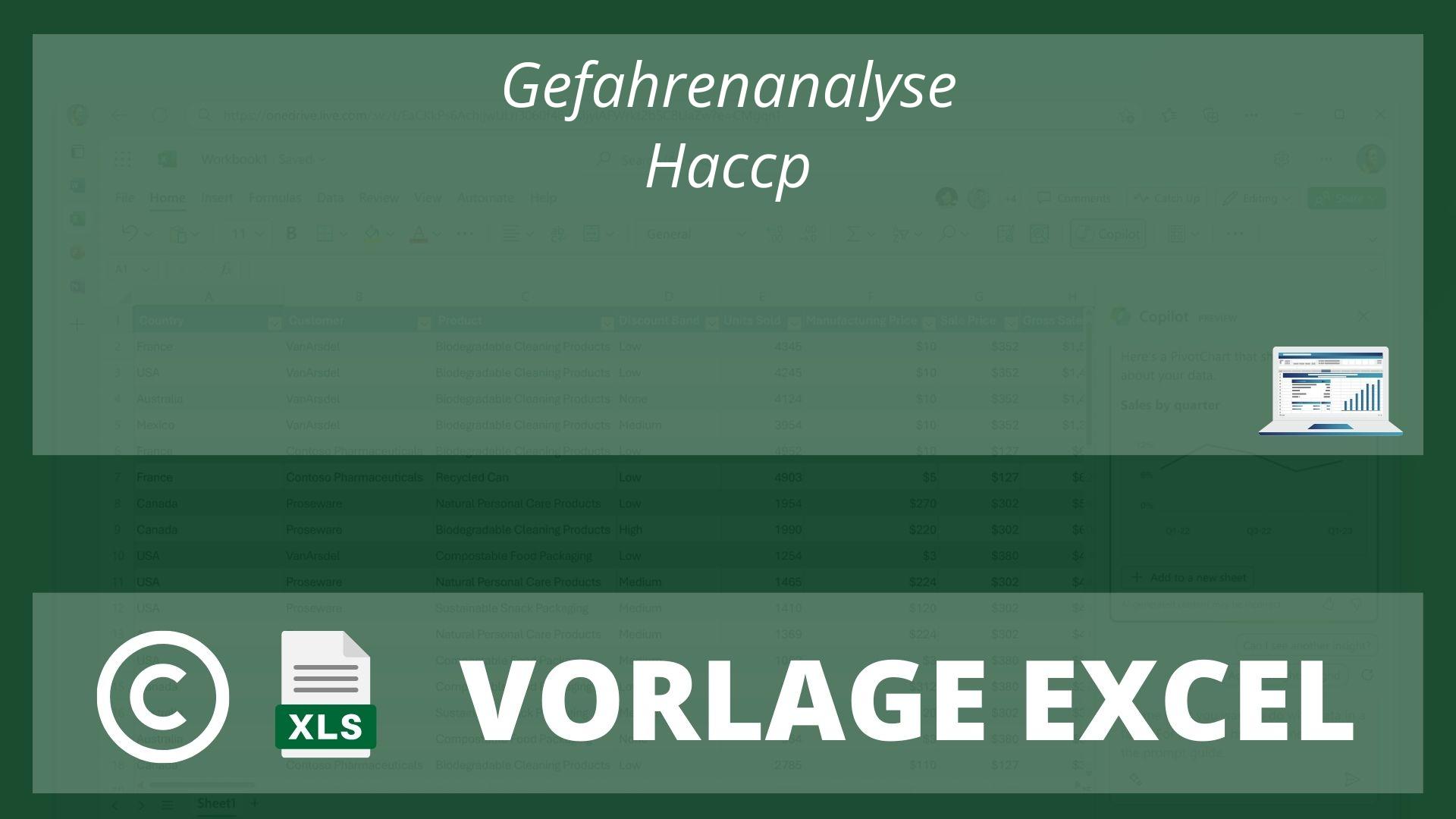 Gefahrenanalyse Haccp