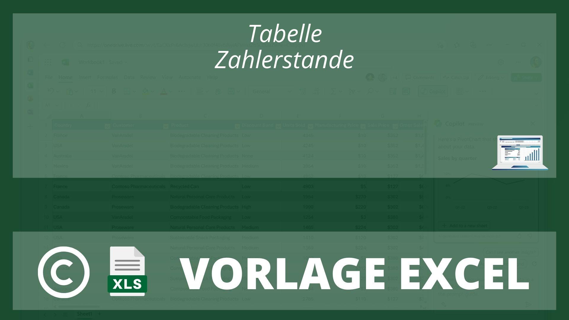 Tabelle Zählerstände